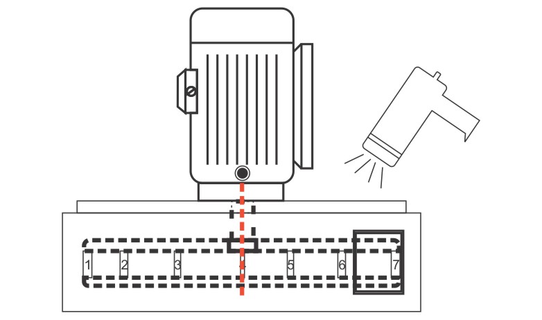 Checking unbalance location from the inspection window using stroboscope Checking unbalance location from the inspection window using stroboscope