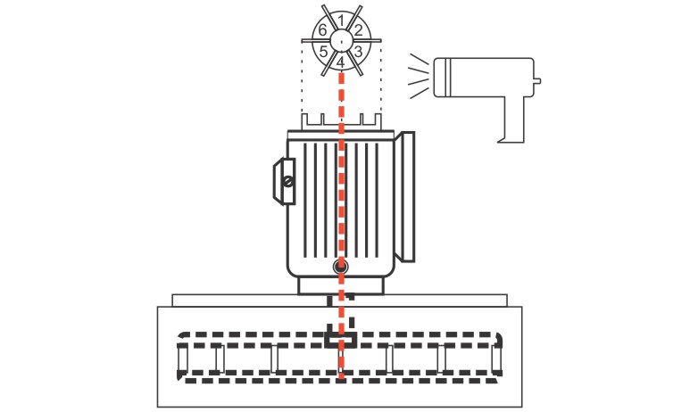 Checking unbalance location on motor fan using stroboscope Checking unbalance location on motor fan using stroboscope