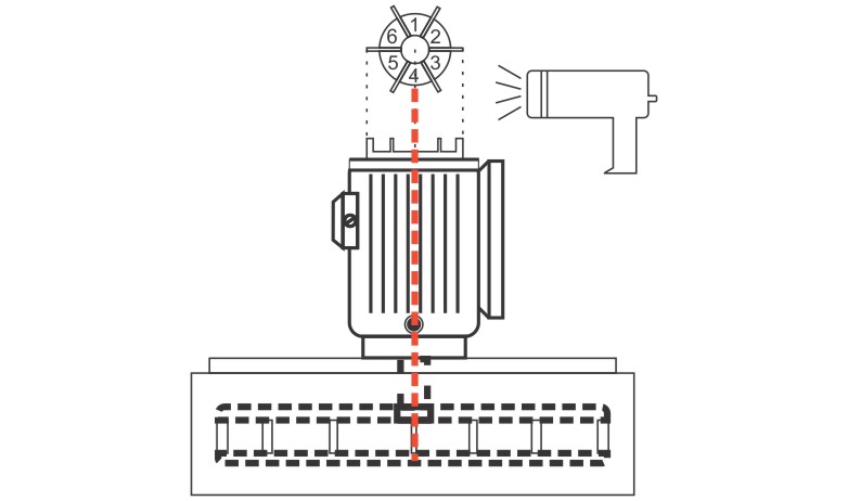 Checking unbalance location on motor fan using stroboscope