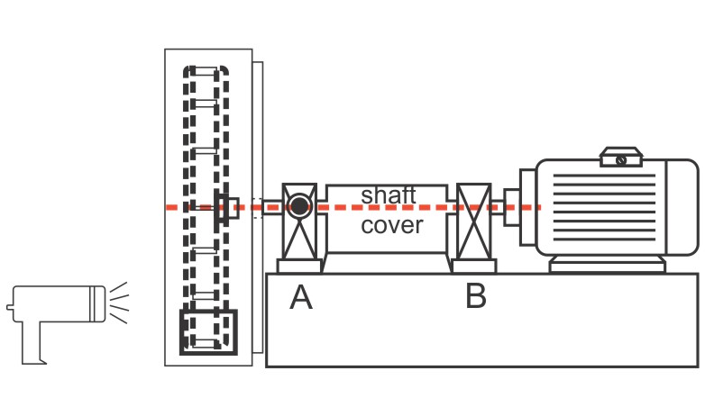 accelerometer mounting for field balancing of overhung blower or impeller accelerometer mounting for field balancing of overhung blower or impeller