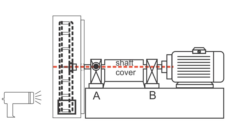 accelerometer mounting for field balancing of overhung blower or impeller