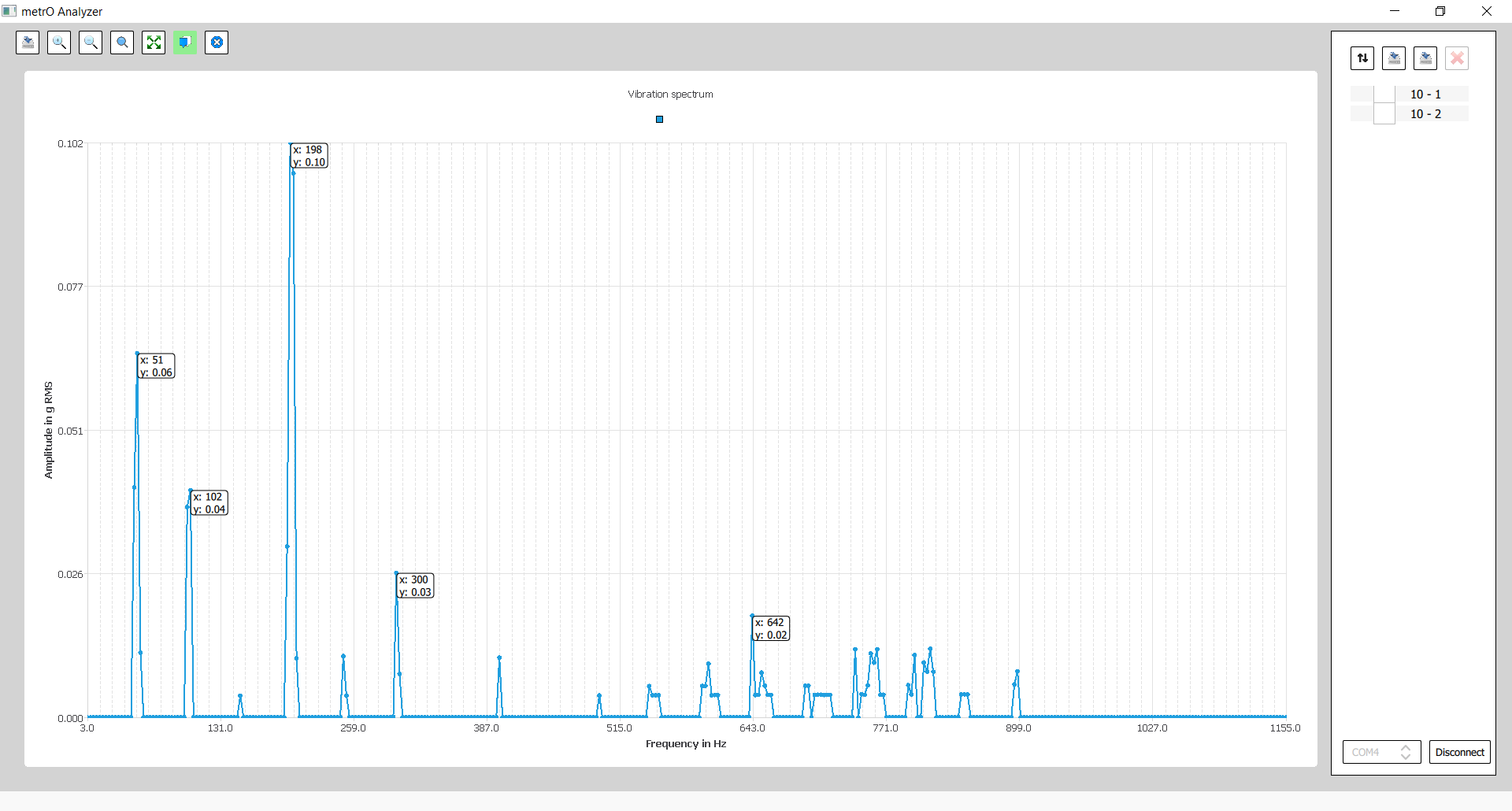 Generate and analyse report from saved vibration data