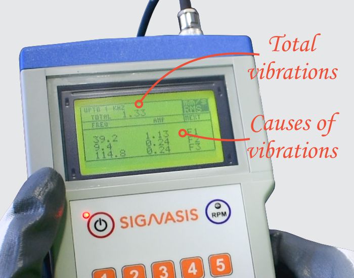 Overall total vibration measurement and vibration analysis using vibration analyzer and meter